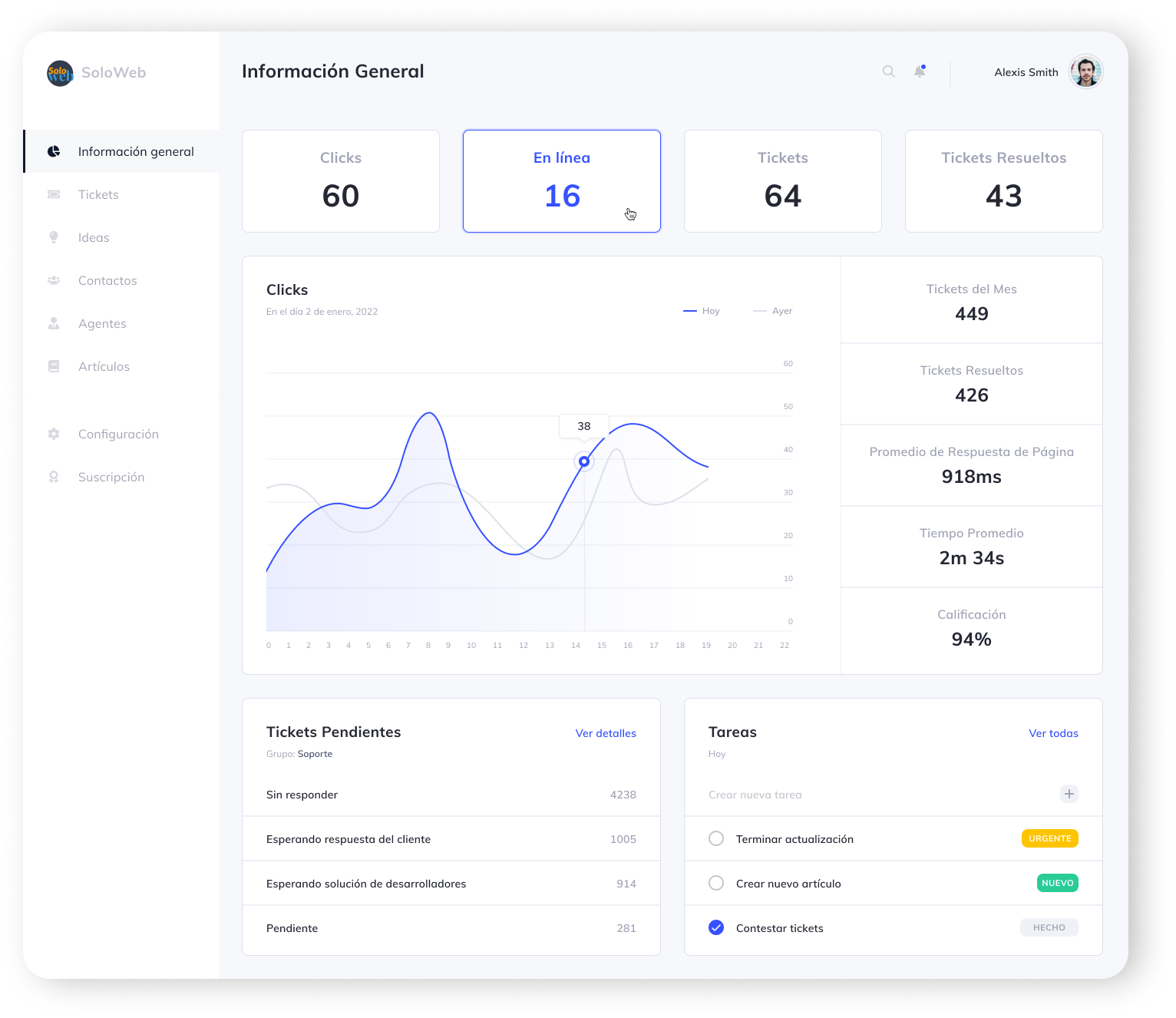 Cloud Hosting en México Soloweb