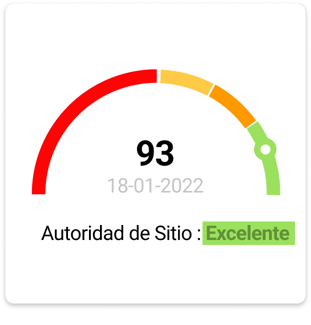 Mejorar Autoridad de Sitio Soloweb